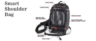 Molix Smart Shoulder Bag - 